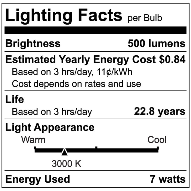 Luxrite PAR20 7W LED Lamp Additional Image 5
