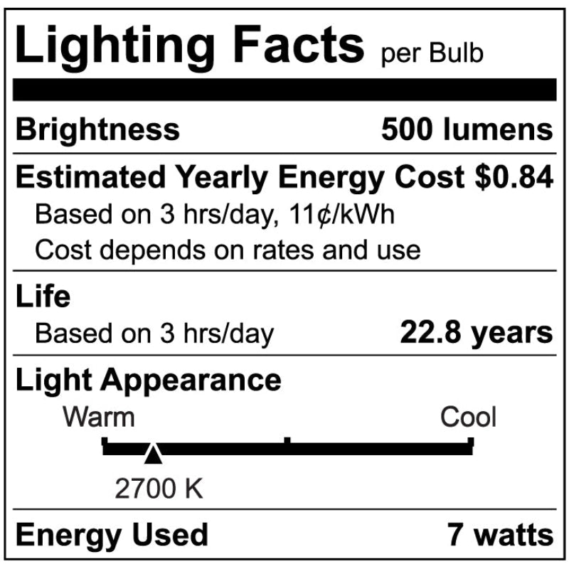 Luxrite PAR20 7W LED Lamp Additional Image 6