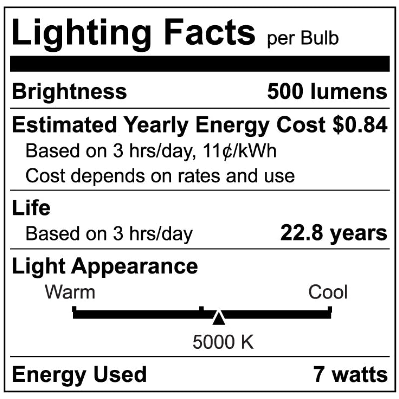 Luxrite PAR20 7W LED Lamp Additional Image 2