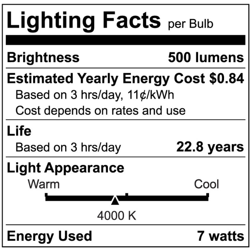 Luxrite PAR20 7W LED Lamp Additional Image 3