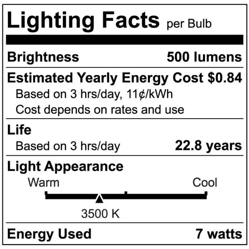 Luxrite PAR20 7W LED Lamp Additional Image 4