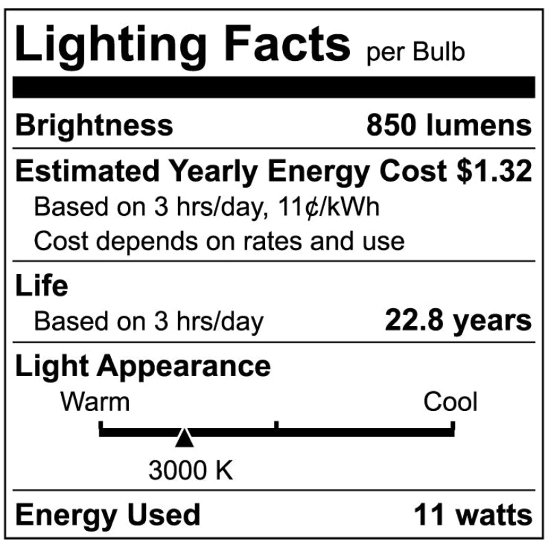 Luxrite PAR30 11W LED Lamp Additional Image 5