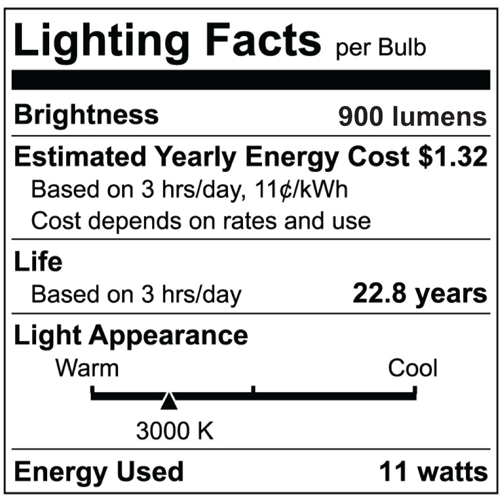 Luxrite PAR30 11W Short LED Lamp Additional Image 6