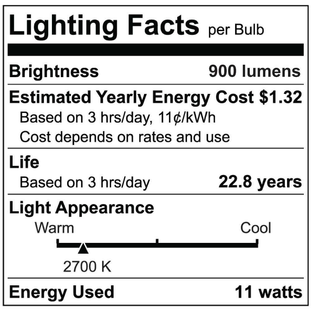 Luxrite PAR30 11W Short LED Lamp Additional Image 8