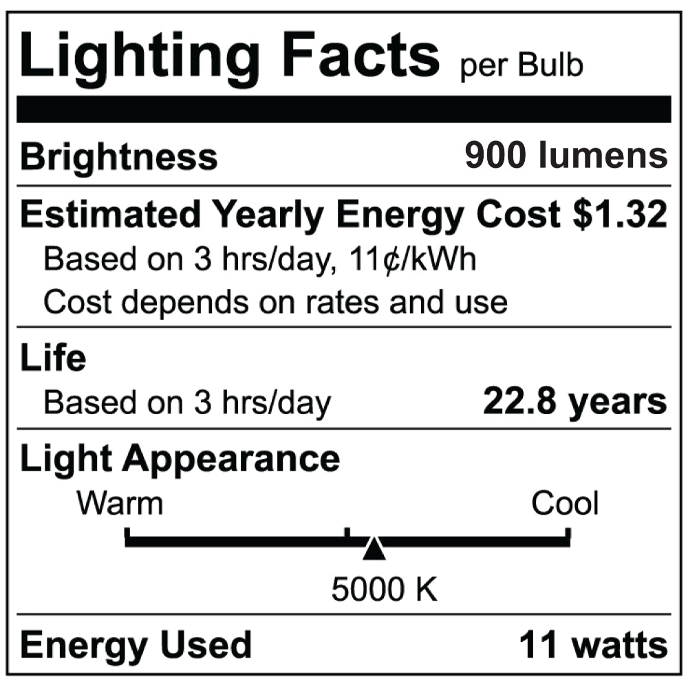 Luxrite PAR30 11W Short LED Lamp Additional Image 2
