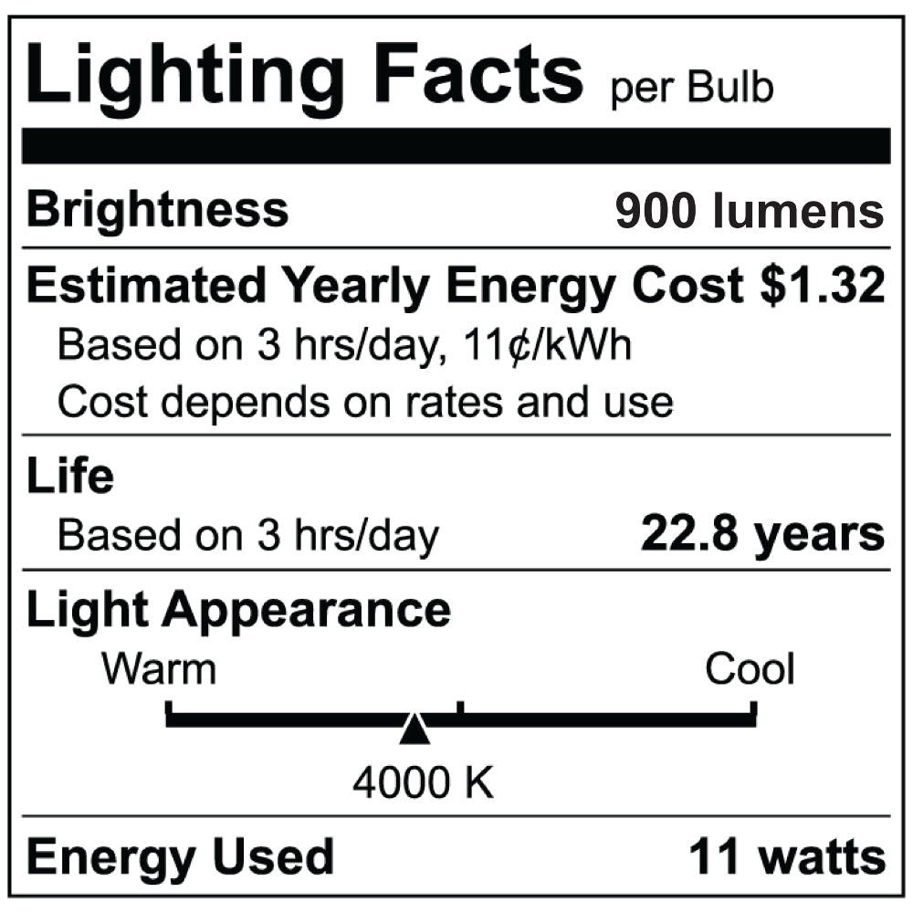 Luxrite PAR30 11W Short LED Lamp Additional Image 3