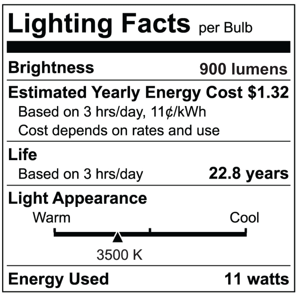 Luxrite PAR30 11W Short LED Lamp Additional Image 5