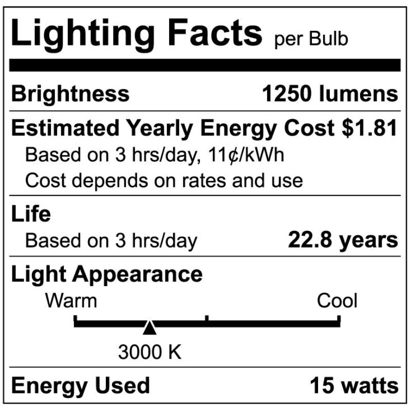 Luxrite PAR38 15W Dusk To Dawn LED Lamp Additional Image 3