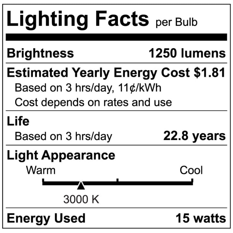 Luxrite PAR38 15W LED Lamp Additional Image 6