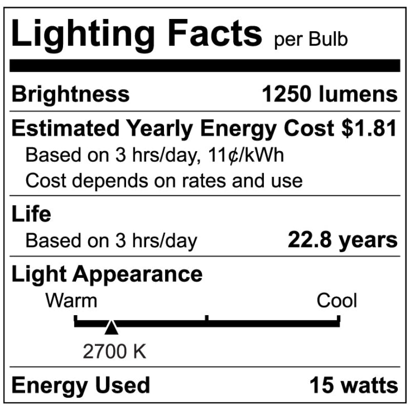 Luxrite PAR38 15W LED Lamp Additional Image 7