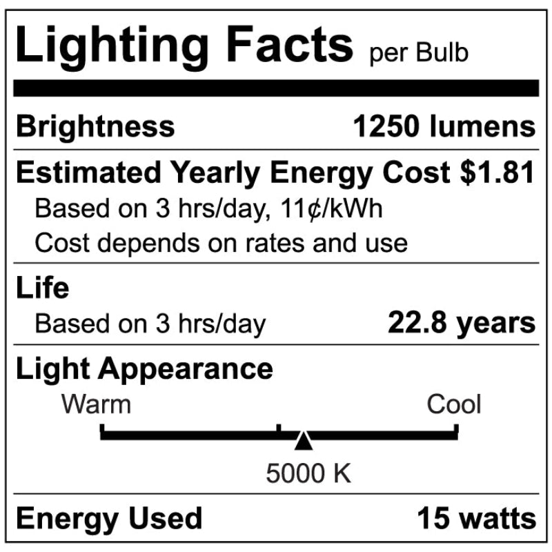Luxrite PAR38 15W LED Lamp Additional Image 2