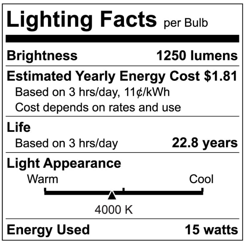 Luxrite PAR38 15W LED Lamp Additional Image 3