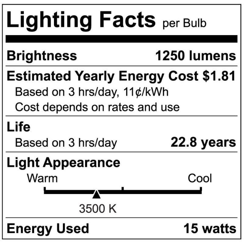 Luxrite PAR38 15W LED Lamp Additional Image 4