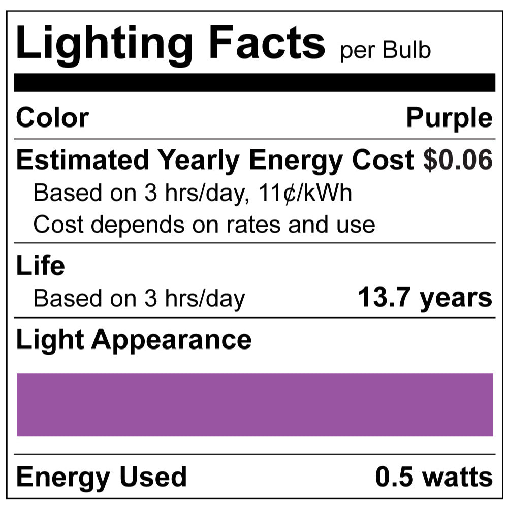 Luxrite S14 Series 0.5W Filament LED Lamp Additional Image - 7