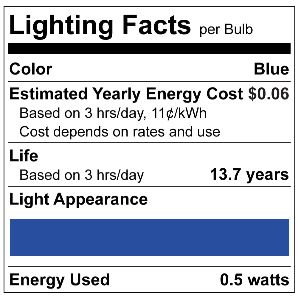 Luxrite S14 Series 0.5W Filament LED Lamp Additional Image - 9