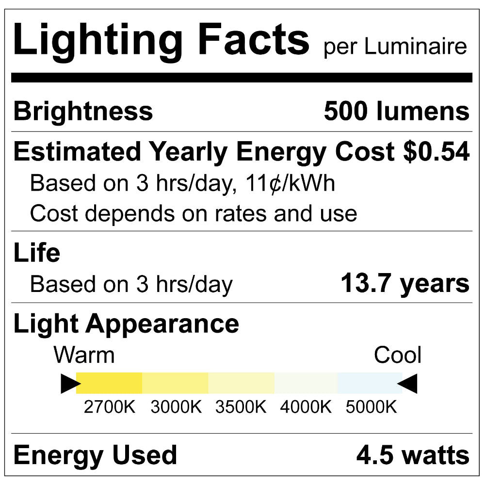 Luxrite ST19 5CCT Selectable White Filament LED Lamp Additional Image - 3