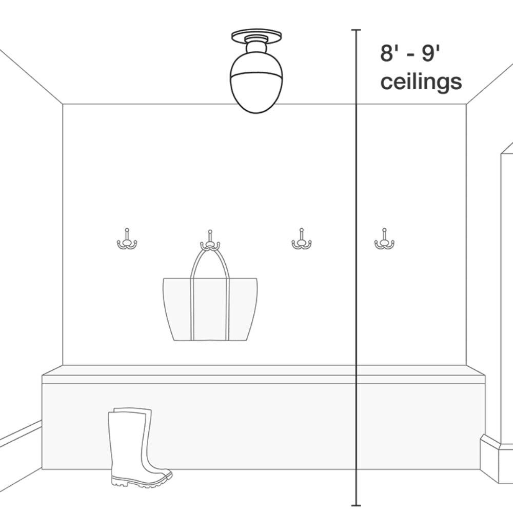 Visual Comfort Morgan 18 Flush Mount Light