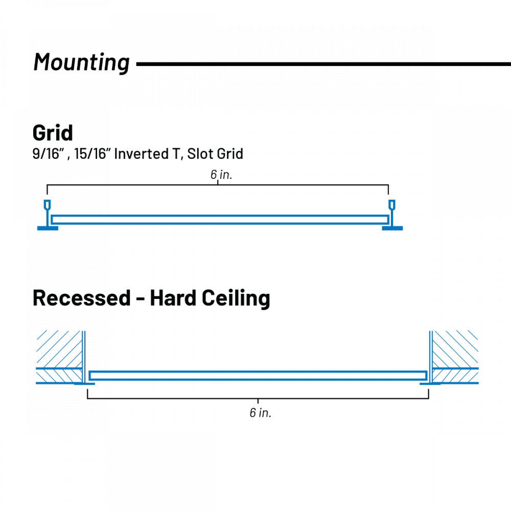 SLG Lighting LED Selectable Slot Panel 6