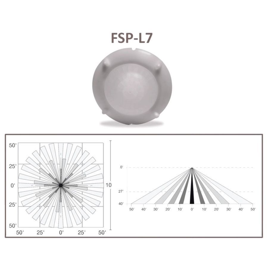SLG Lighting MS-FSP-212 Dimmable Motion Sensor 1