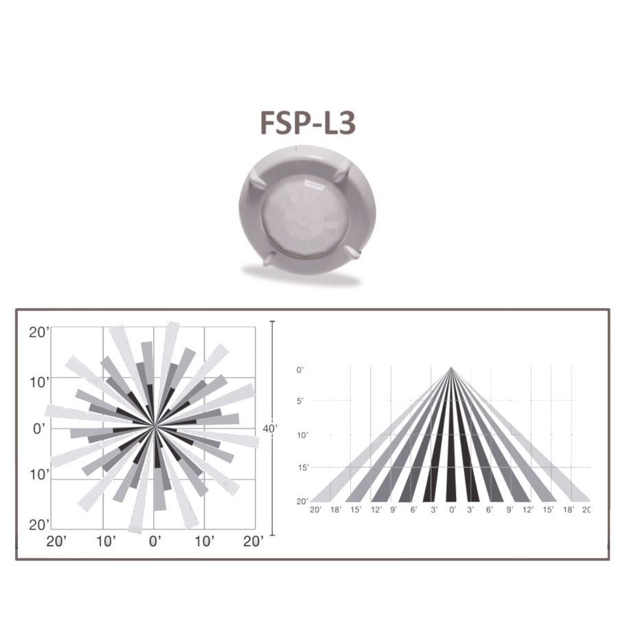 SLG Lighting MS-FSP-212 Dimmable Motion Sensor 2