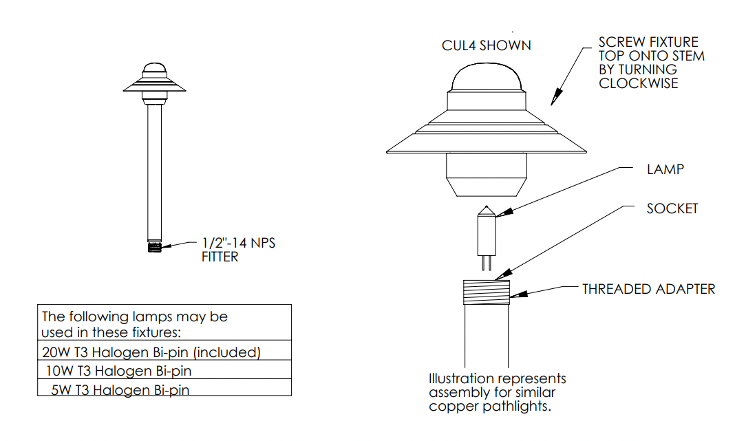 Hadco CUL7 12V Medium Copper Path Light