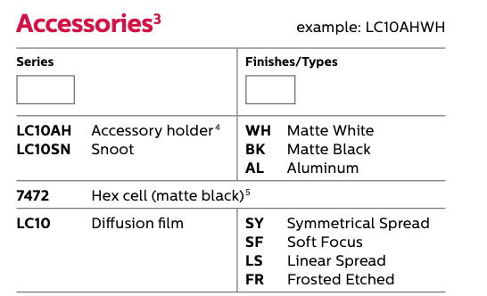Lightolier LC10SN Snoot for 600/1000lm OmniSpot LED Track Head
