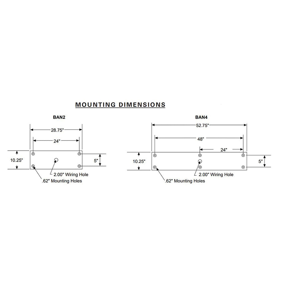 Advantage Environmental Lighting BAN Wall Mount LED Prison Grade