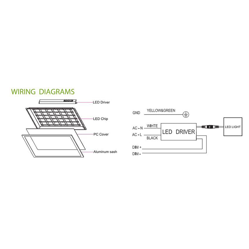 Advantage Environmental Lighting CSKY LED Cloud Image Flat Panel (Set of 4 Continuous Panels)