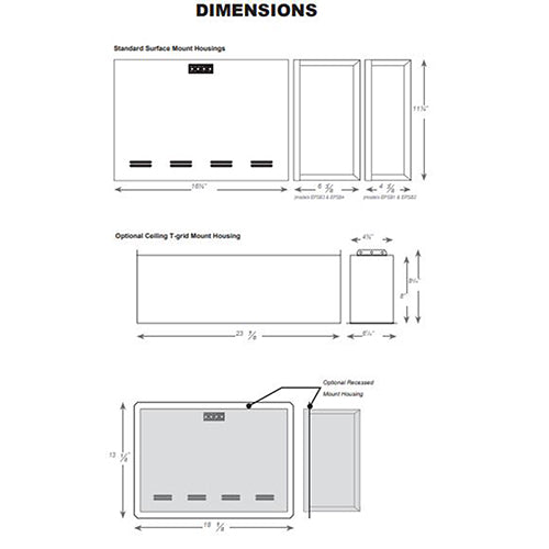 Advantage Environmental Lighting EPSB Emergency Inverter - Mini