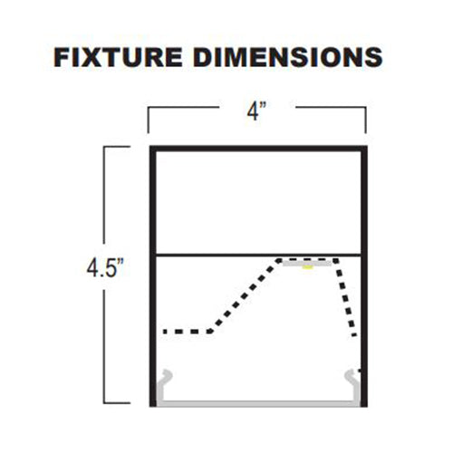 Advantage Environmental Lighting LAPR Recessed Perimeter LED Luminaire