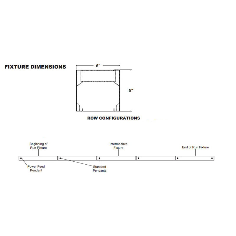 Advantage Environmental Lighting LDL6SMS Surface Mount Direct Steel LED Luminaire