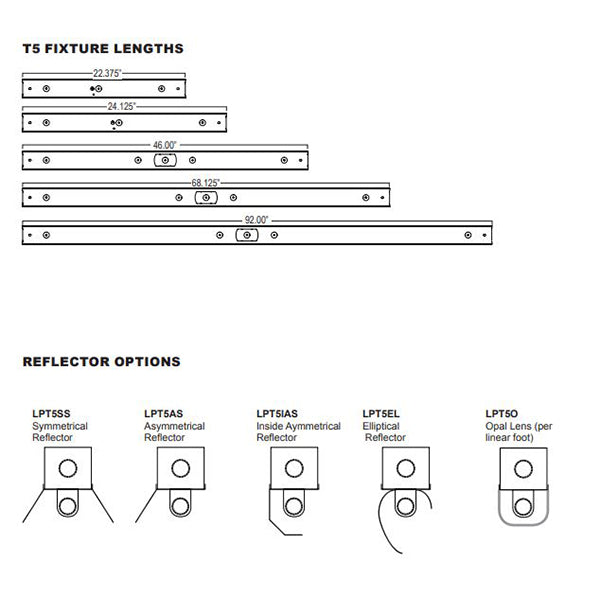 Advantage Environmental Lighting LPT5 Low Profile T5 Knockdown Strip Luminaire