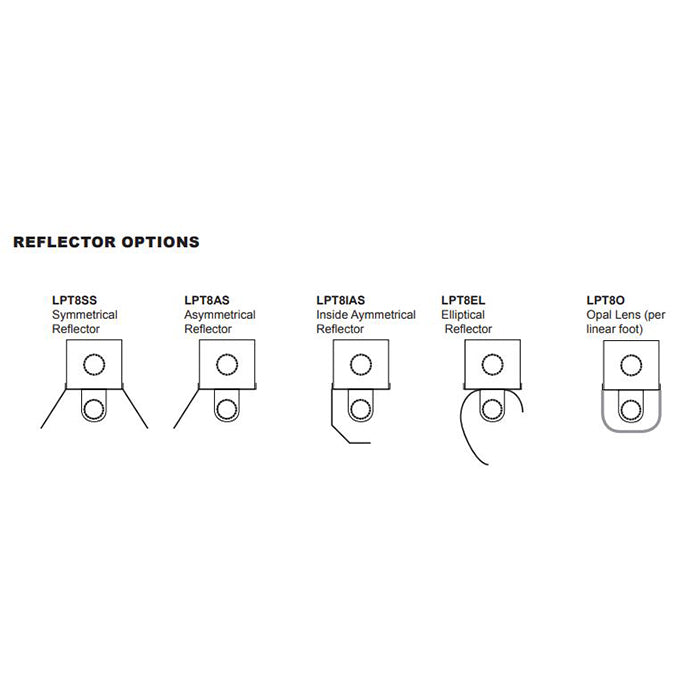 Advantage Environmental Lighting LPT8 Low Profile T8 Knockdown Strip Luminaire