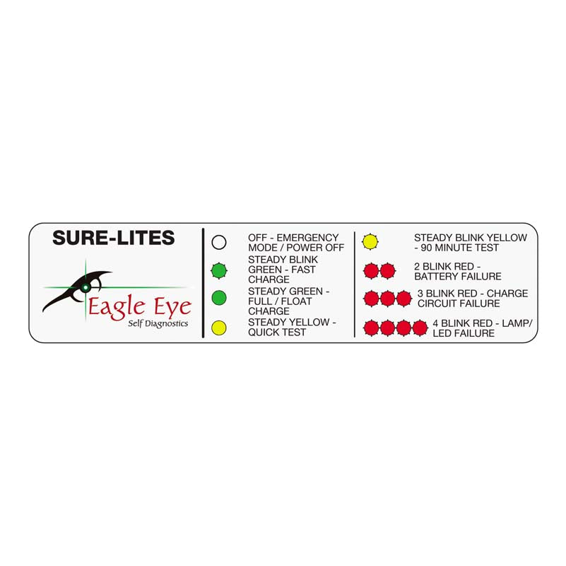 Sure Lites Eagle Eye Self Diagnostics